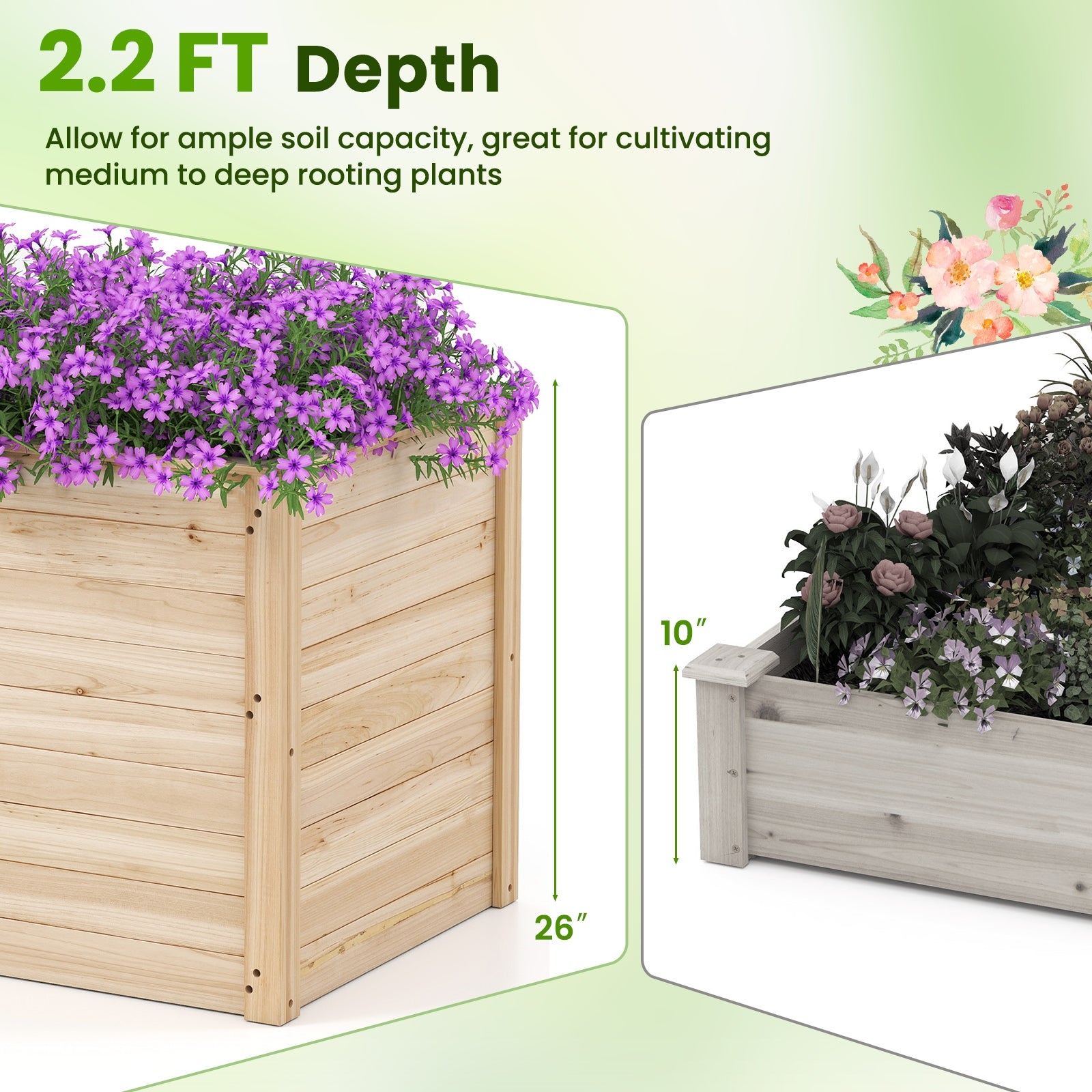 Wooden Raised Garden Bed Elevated Planter Box with Open-Ended Base Raised Garden Beds at Gallery Canada