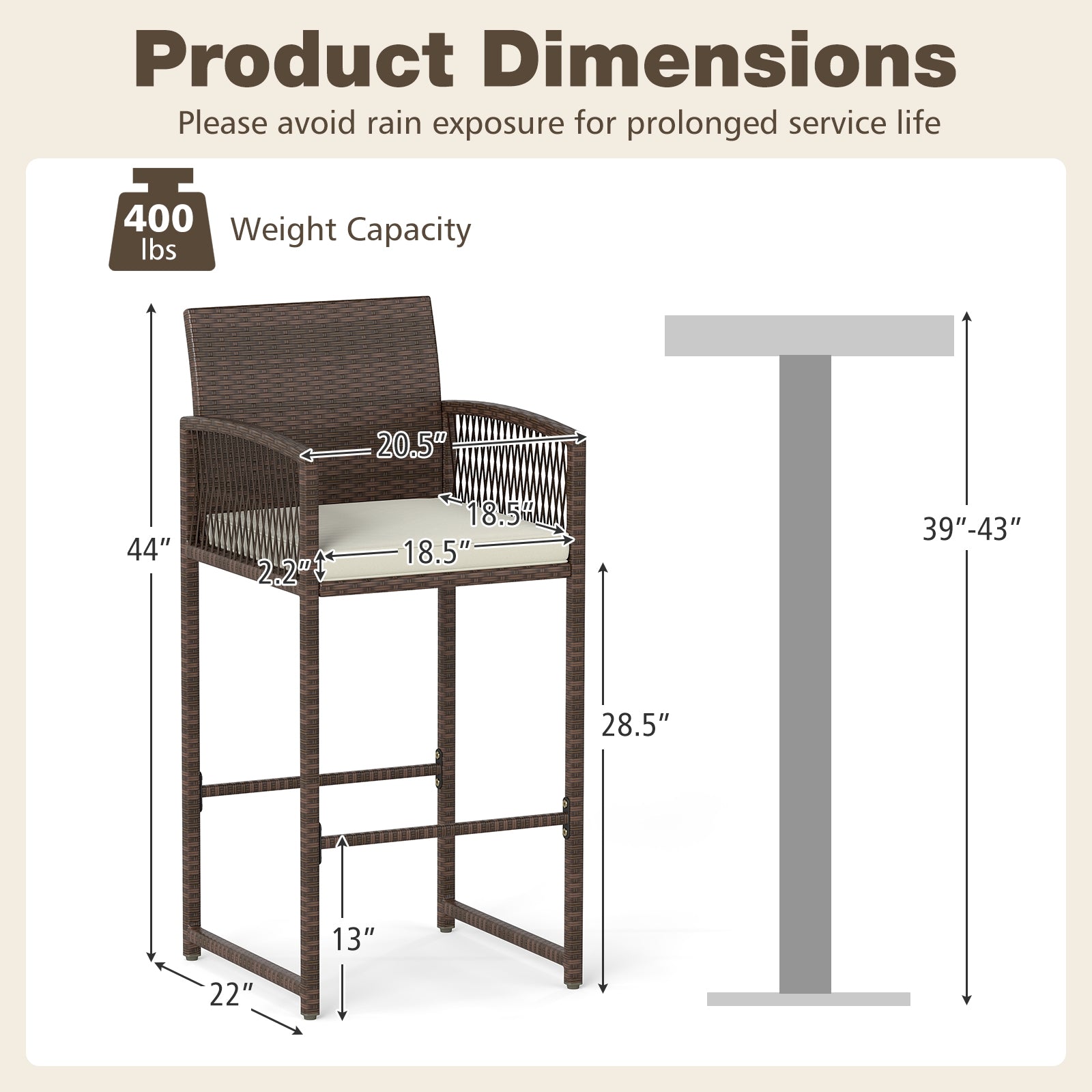 Outdoor PE Wicker Bar Stools Set of 2 Patio Bar Height Chairs with Cushions, White Patio Bar Furniture at Gallery Canada
