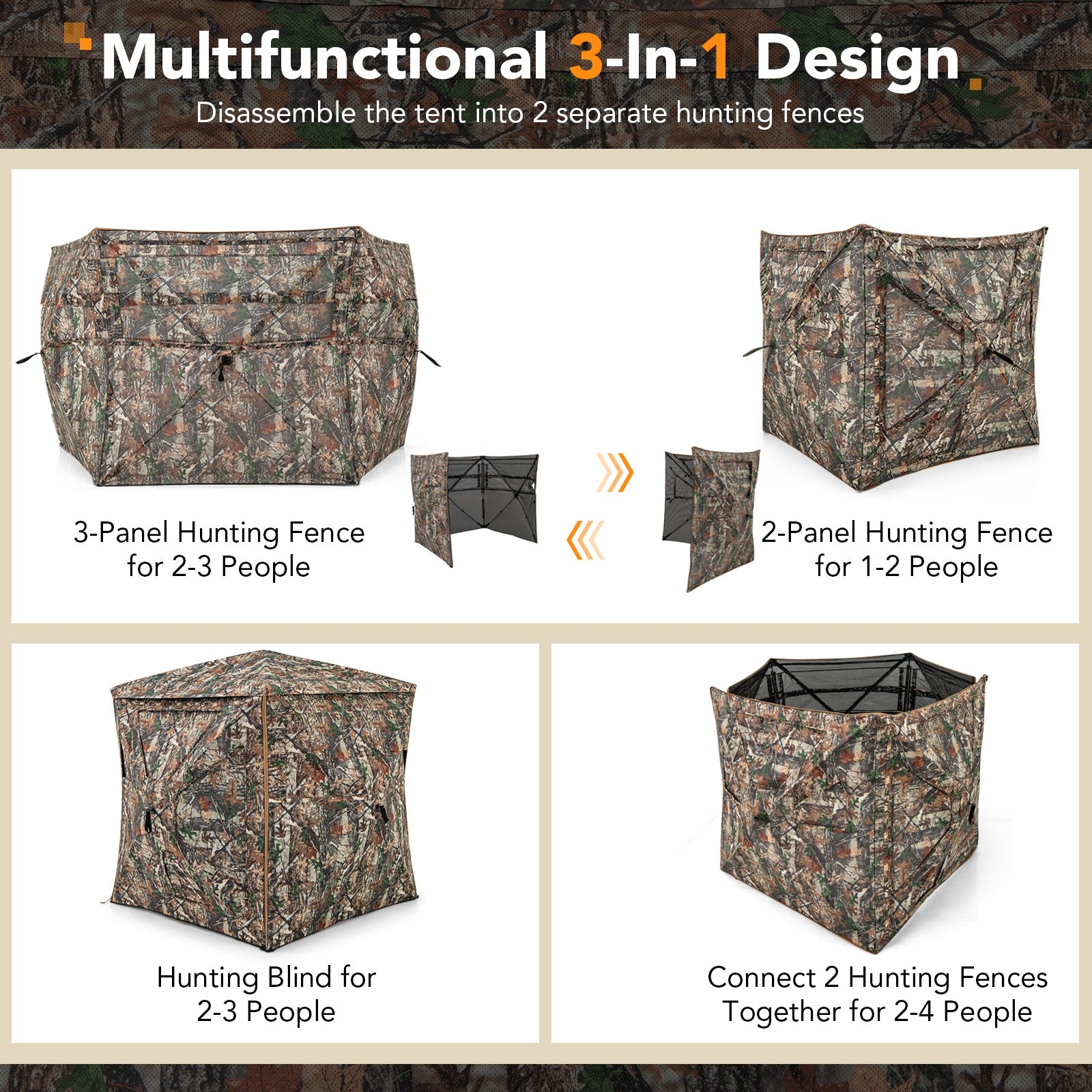 5-IN-1 Detachable Hunting Blind for 2-3 People with Skylight, Camouflage Tents at Gallery Canada