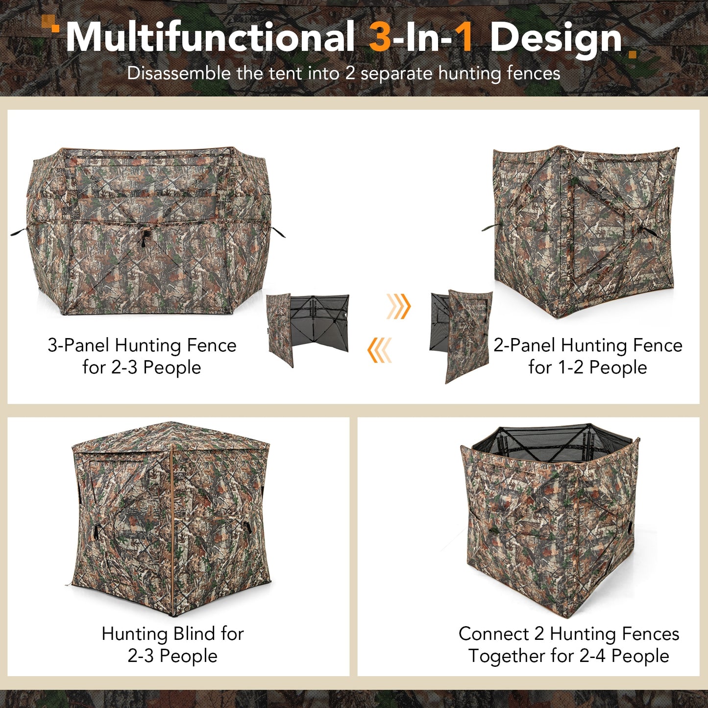 5-IN-1 Detachable Hunting Blind for 2-3 People with Skylight, Camouflage Tents at Gallery Canada