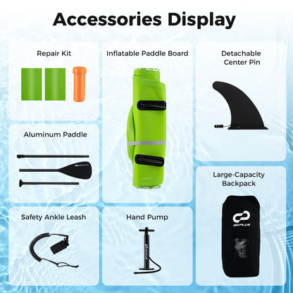 Inflatable Stand up Paddle Board iSUP Board Accessories with 3 Fins-S Surfing at Gallery Canada
