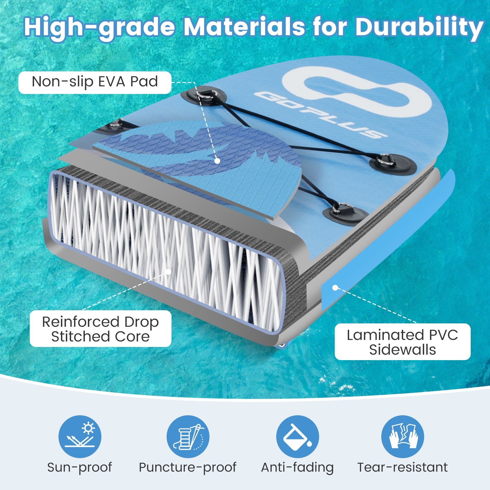 Inflatable Stand Up Paddle Board with Premium SUP Accessories-S, Blue Surfing at Gallery Canada