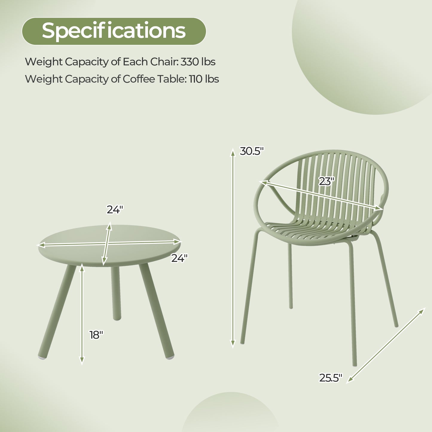 All Weather PP Patio Conversation Set with Round Coffee table and 2 Chairs, Green Patio Conversation Sets at Gallery Canada