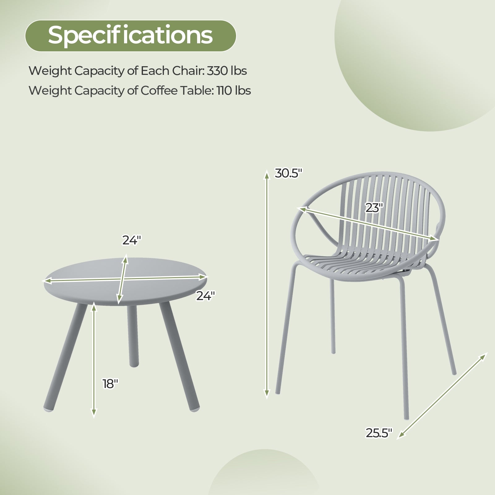 All Weather PP Patio Conversation Set with Round Coffee table and 2 Chairs, Gray Patio Conversation Sets at Gallery Canada