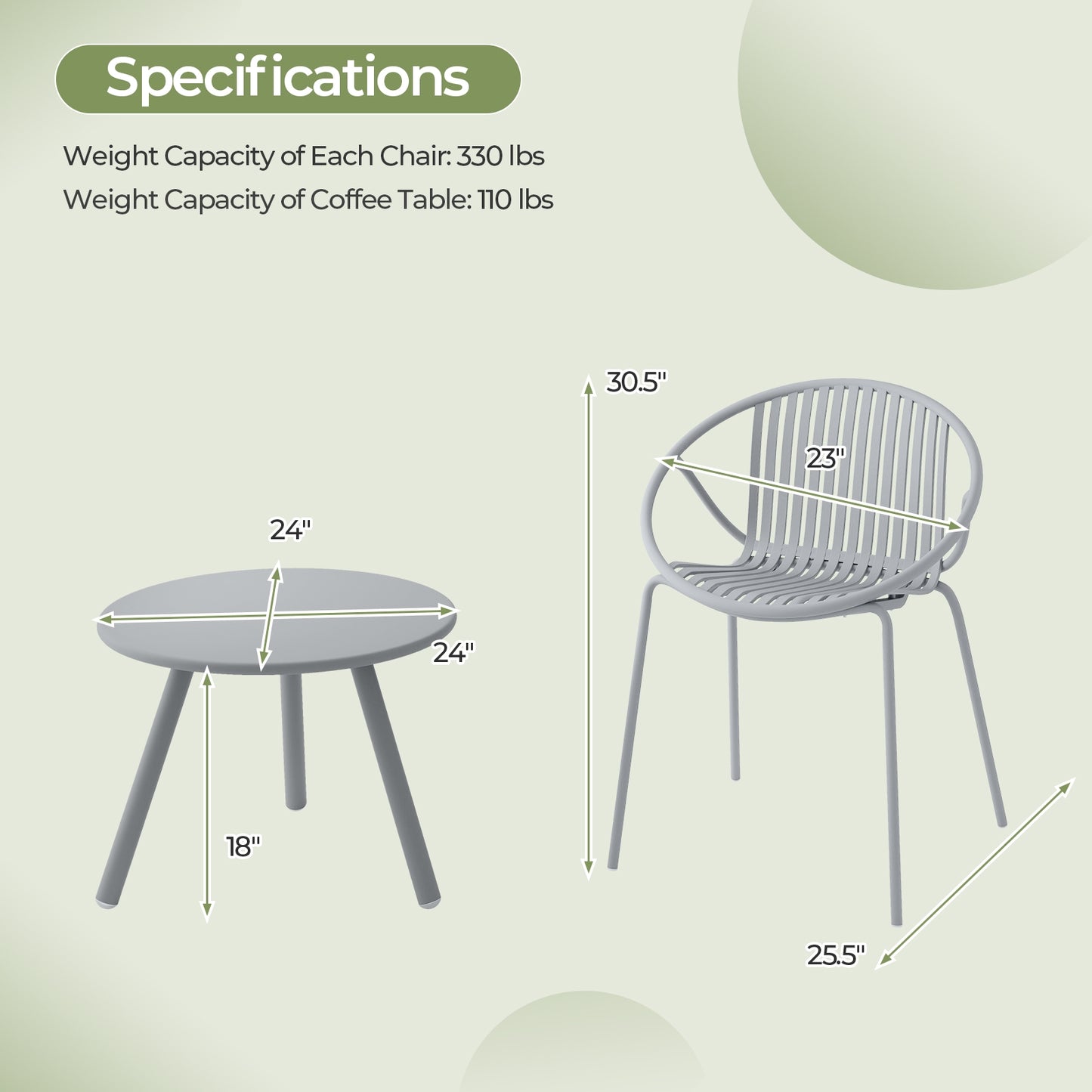 All Weather PP Patio Conversation Set with Round Coffee table and 2 Chairs, Gray Patio Conversation Sets at Gallery Canada