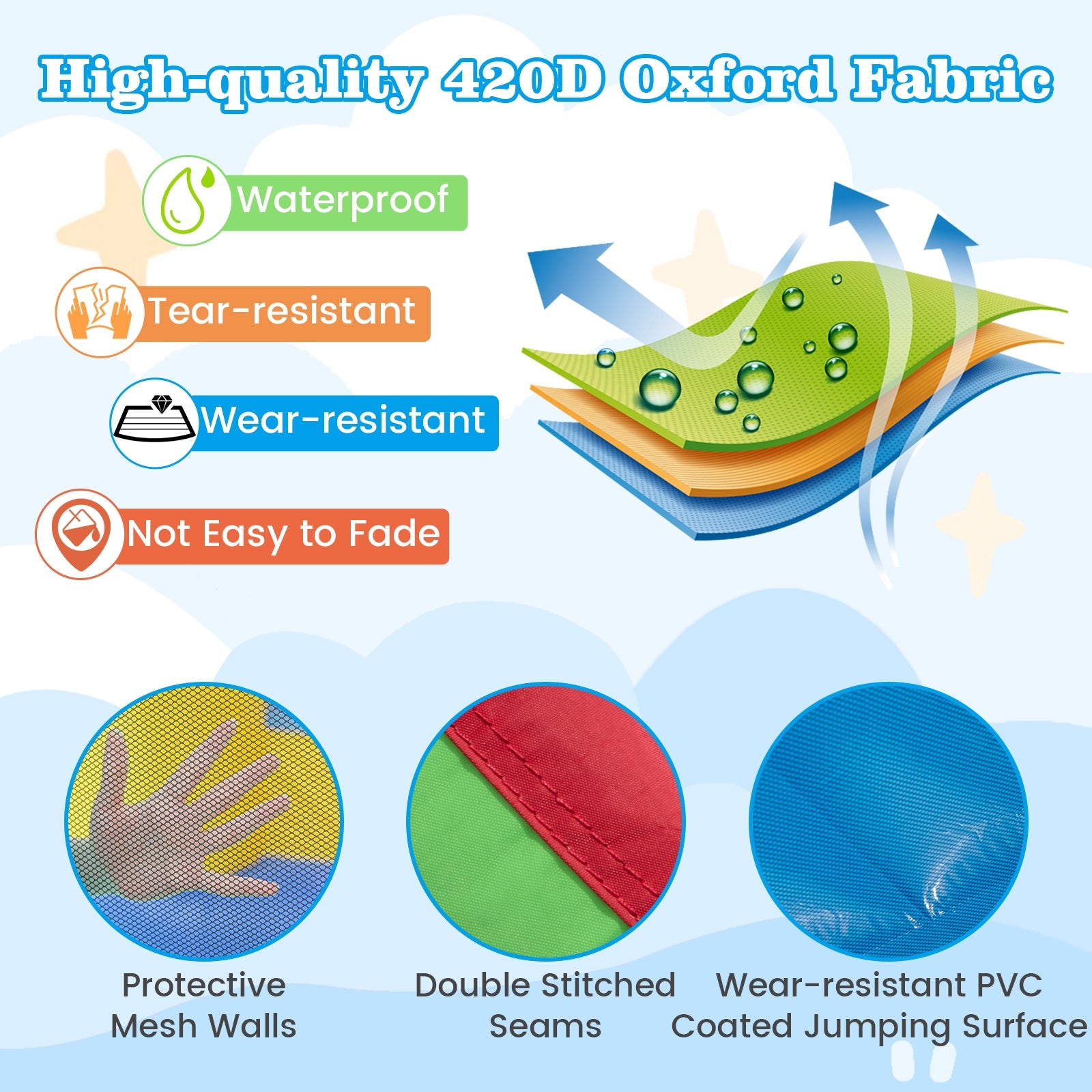 Inflatable Bounce House with Slide and Splash Pooland and 680W Blower, Multicolor Bounce House at Gallery Canada