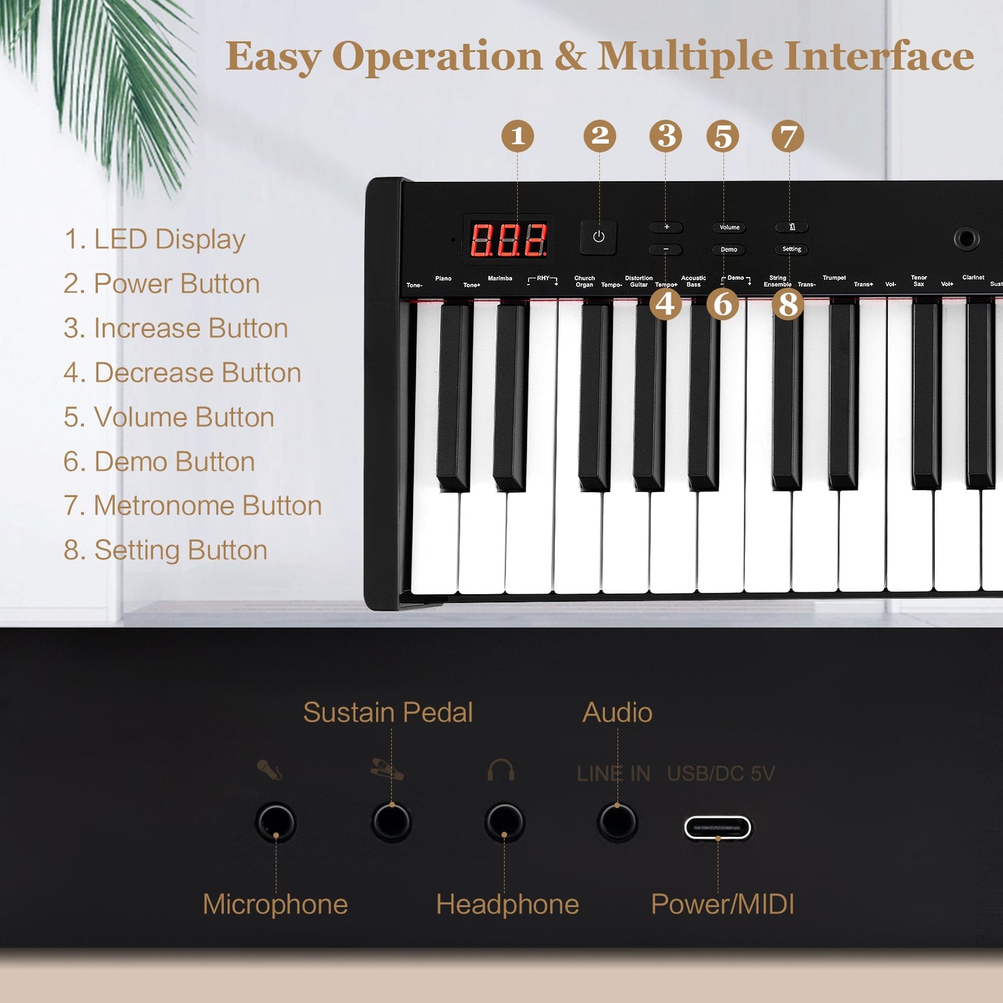 61-Key Portable Electronic Keyboard Piano Complete Digital Piano Set with Stand and Stool Pianos & Keyboards at Gallery Canada