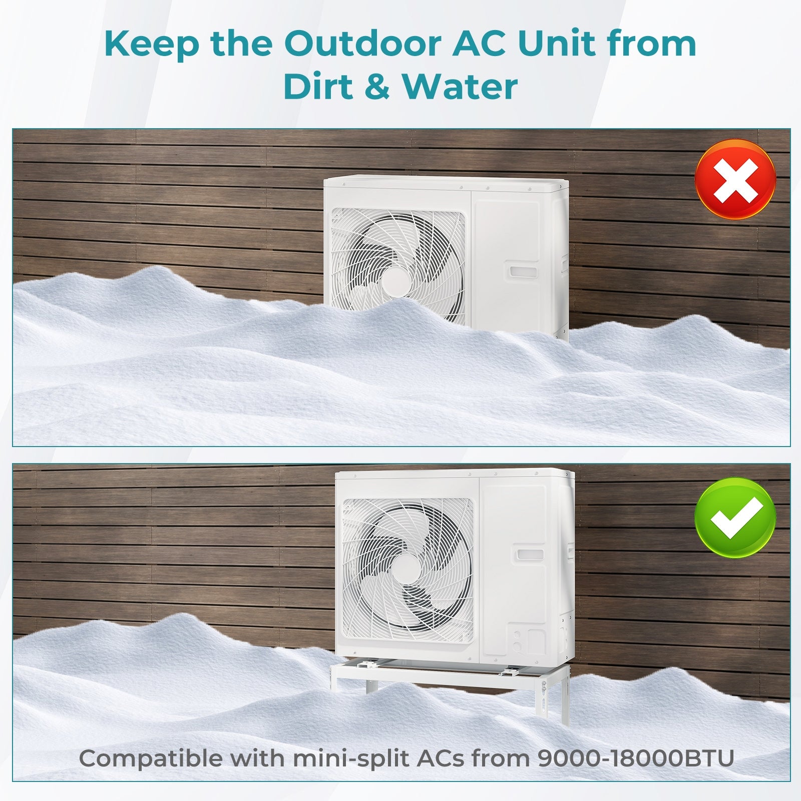 Mini Split Ground Stand for 9000-18000 BTU Ductless Air Conditioner, White Mini Split Air Conditioners at Gallery Canada