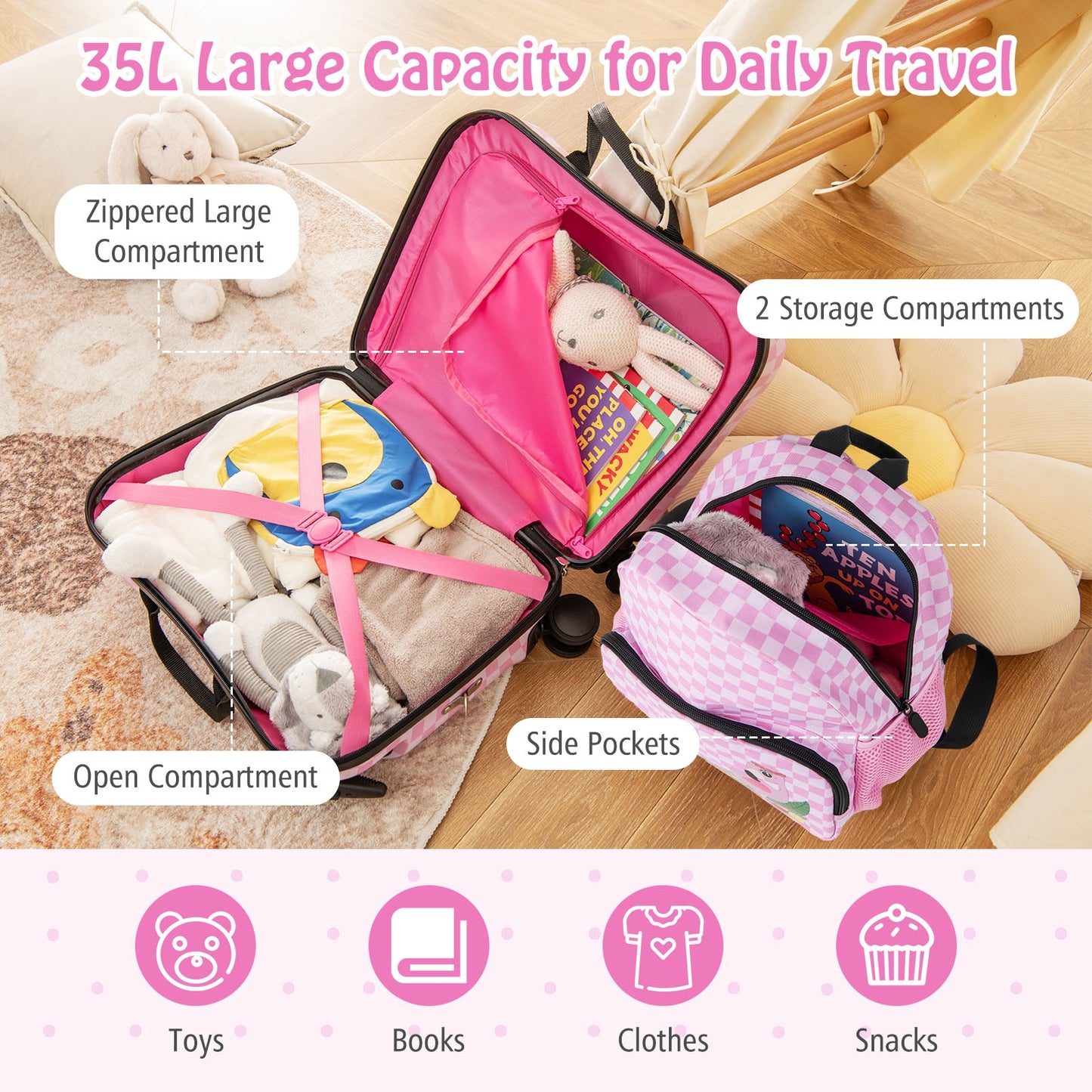 2 Pieces Kid Luggage Set with Spinner Wheels and Aluminum Handle, White & Pink Kids Luggage at Gallery Canada