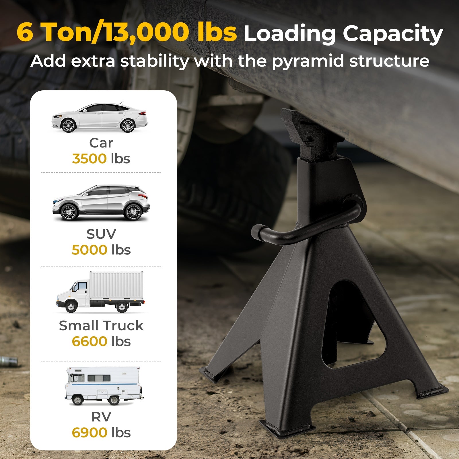 6 Ton 13000 lbs Capacity Metal Car Lifting Stands with 14-23 Inch Adjustable Height, Black Garages at Gallery Canada