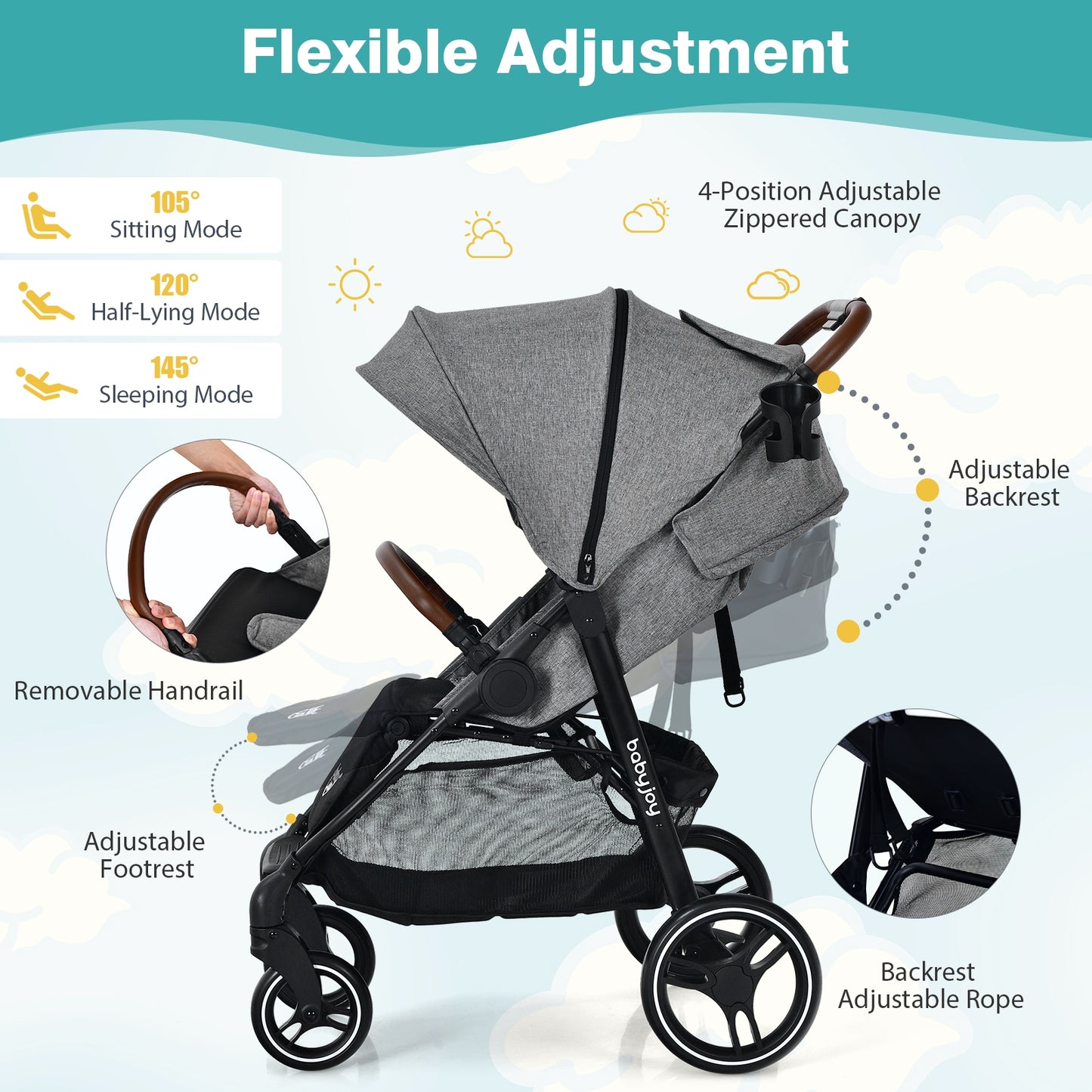 5-Point Harness Lightweight Infant Stroller with Foot Cover and Adjustable Backrest, Gray Baby Strollers at Gallery Canada