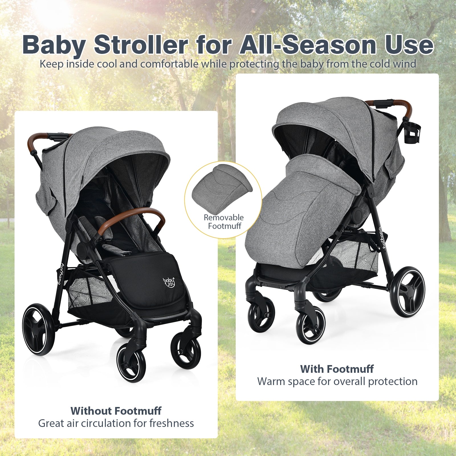 5-Point Harness Lightweight Infant Stroller with Foot Cover and Adjustable Backrest, Gray Baby Strollers at Gallery Canada