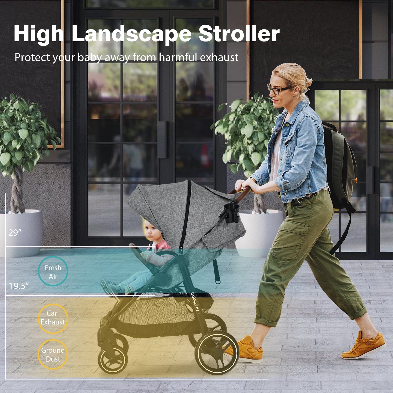 5-Point Harness Lightweight Infant Stroller with Foot Cover and Adjustable Backrest, Gray Baby Strollers at Gallery Canada