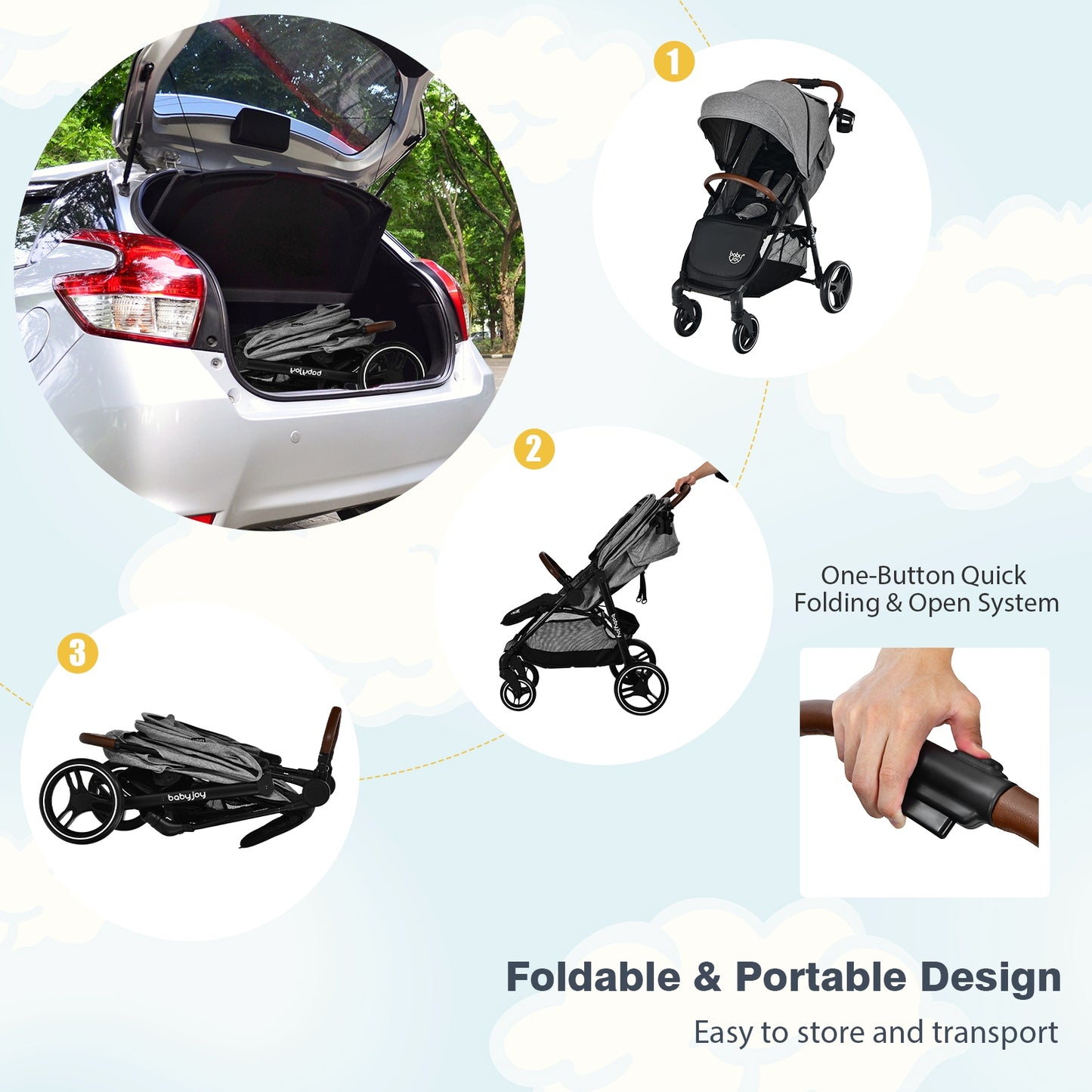 5-Point Harness Lightweight Infant Stroller with Foot Cover and Adjustable Backrest, Gray Baby Strollers at Gallery Canada
