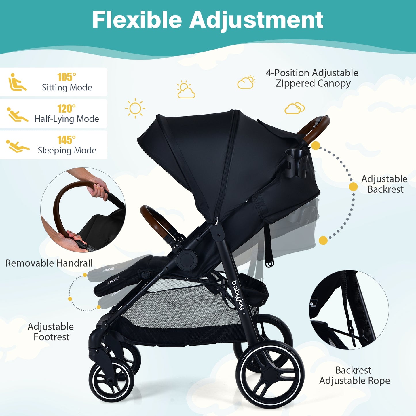 5-Point Harness Lightweight Infant Stroller with Foot Cover and Adjustable Backrest, Black Baby Strollers at Gallery Canada