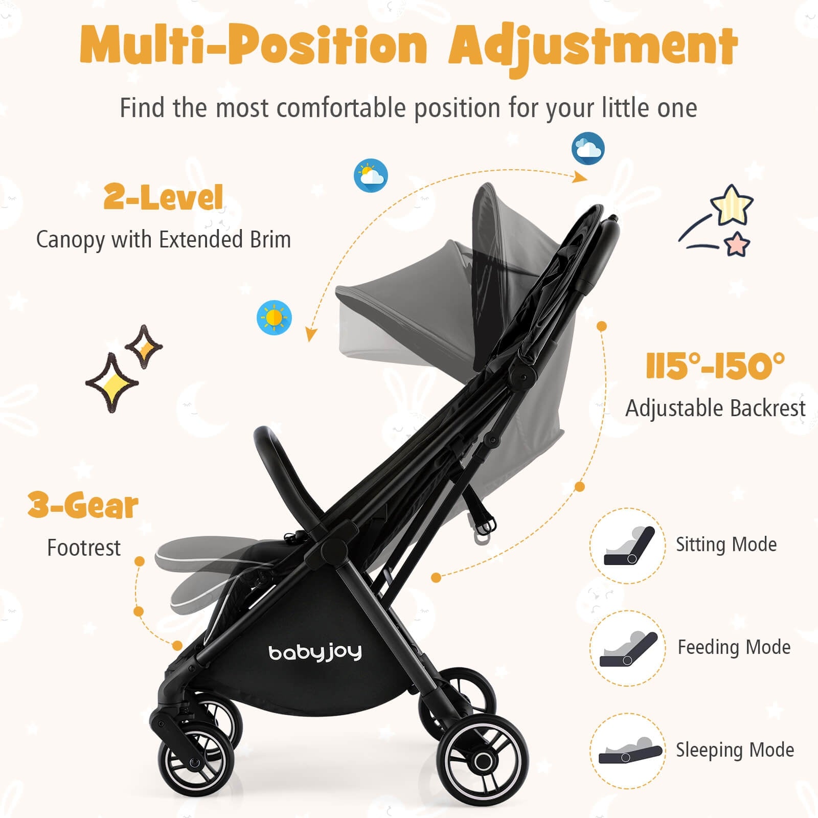 One-Hand Folding Portable Lightweight Baby Stroller with Aluminum Frame, Black Baby Strollers at Gallery Canada