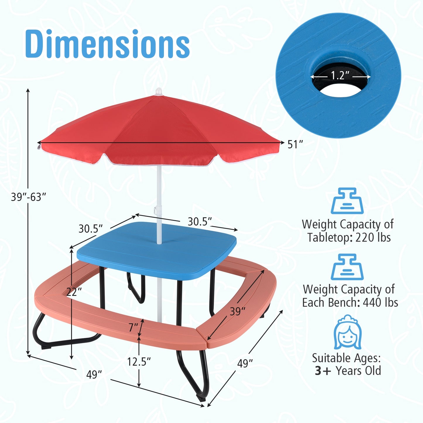 Toddler Outdoor Activity Table with Adjustable and Collapsible Umbrella, Blue Kids Chairs & Seating at Gallery Canada