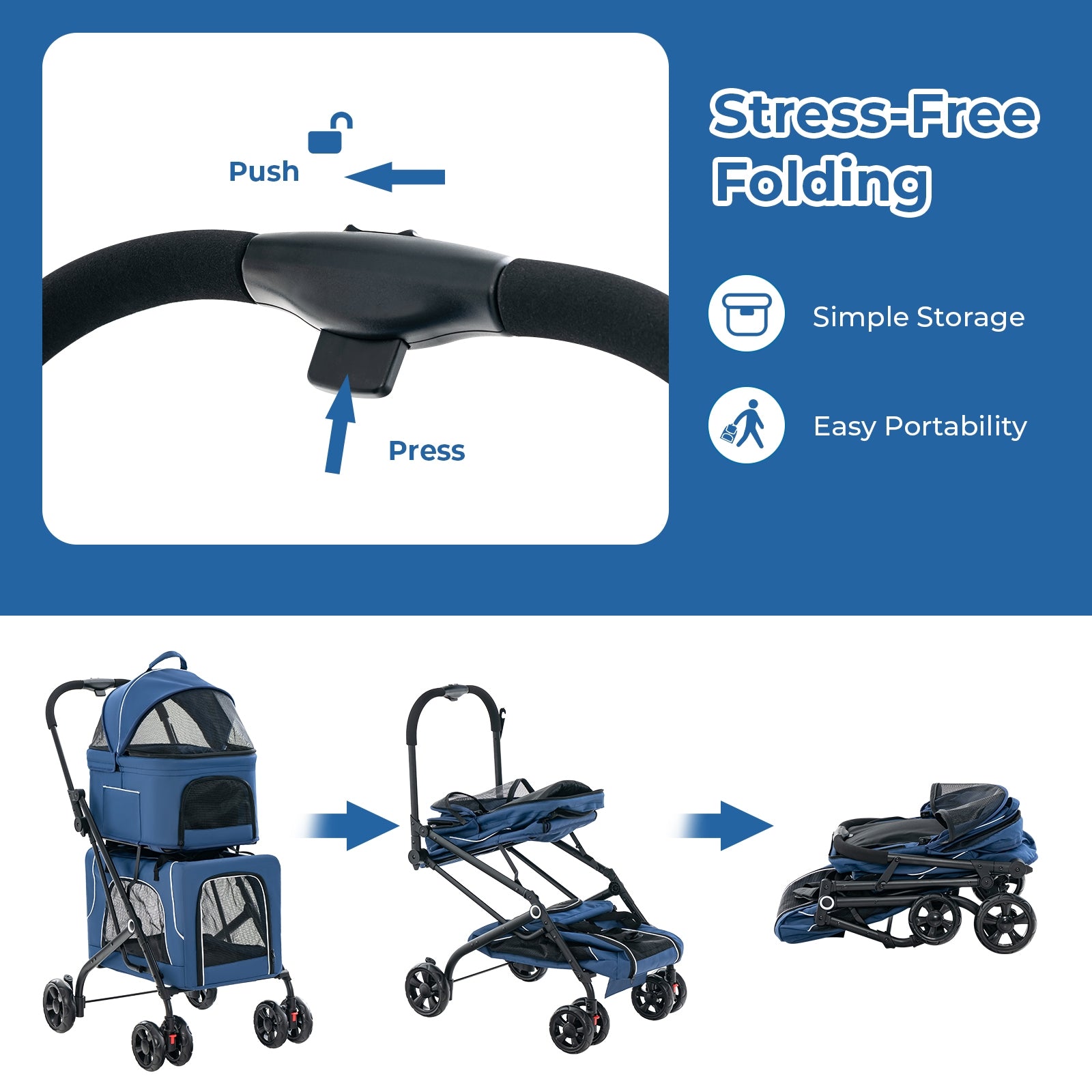 Double Pet Stroller Foldable 3-in-1 Dog Stroller with 2 Detachable Carriers, Blue Dog Supplies at Gallery Canada
