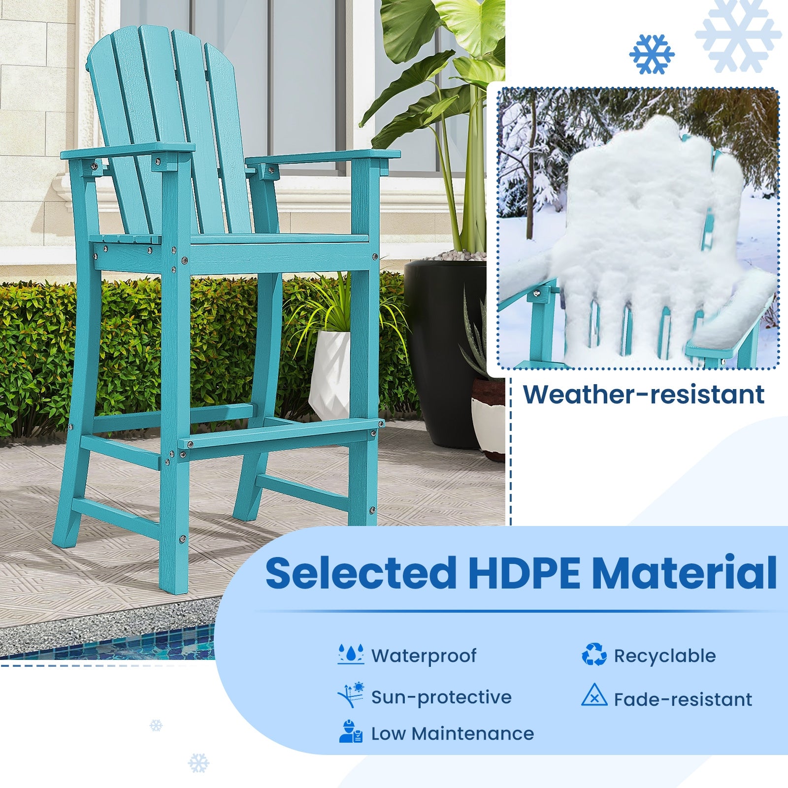 Counter Height Outdoor Bar Stool Set, 2 Pack, Turquoise Patio Dining Chairs at Gallery Canada