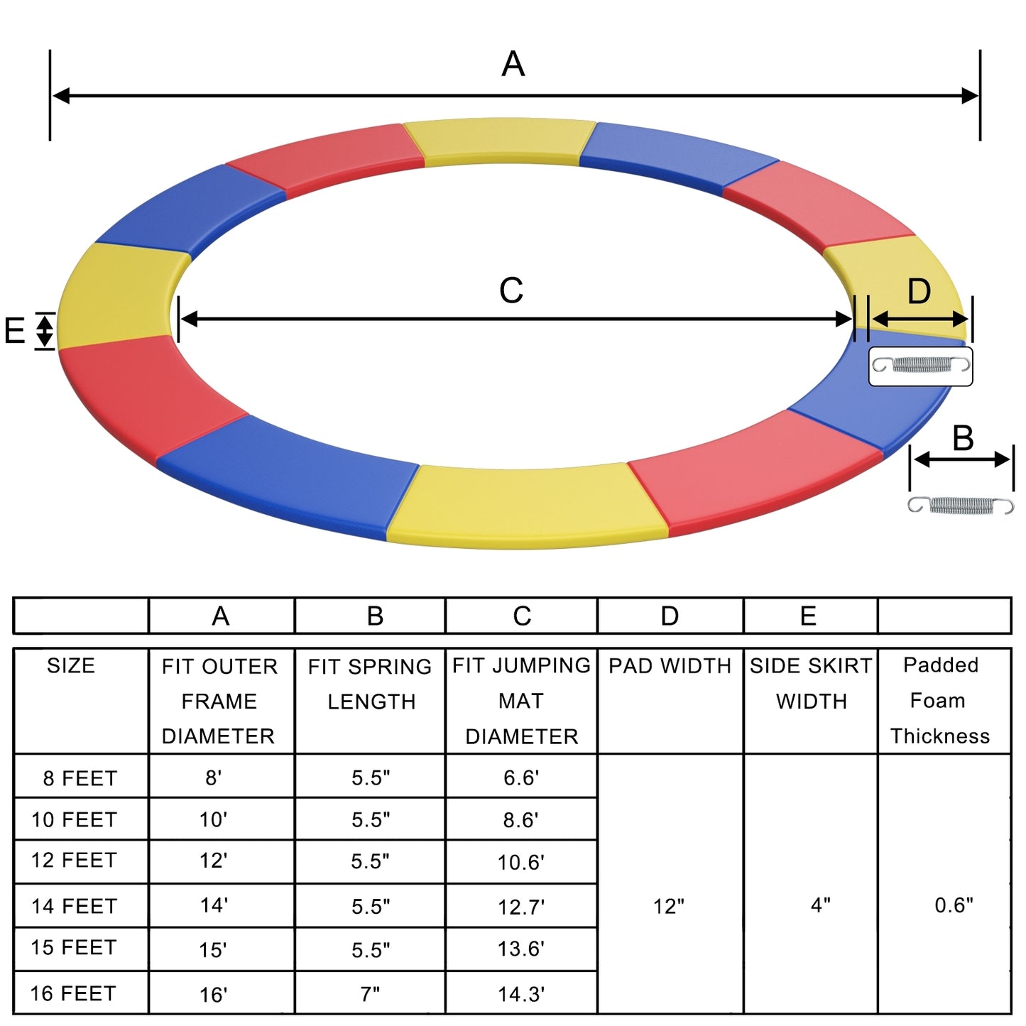 14 Feet Waterproof and Tear-Resistant Universal Trampoline Safety Pad Spring Cover, Multicolor Trampoline Accessories at Gallery Canada