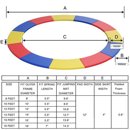 14 Feet Waterproof and Tear-Resistant Universal Trampoline Safety Pad Spring Cover, Multicolor Trampoline Accessories at Gallery Canada
