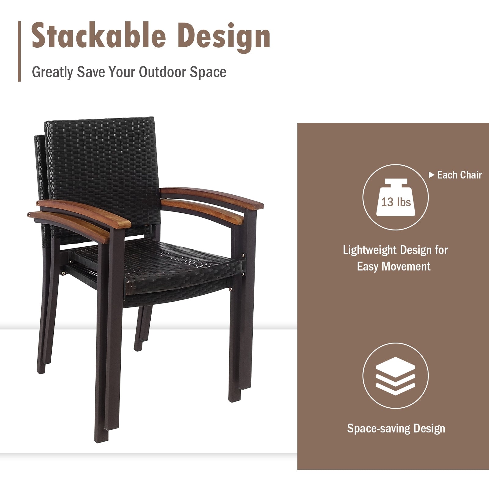 Outdoor Patio Wicker Dining Chairs, Set of 2 Patio Dining Chairs at Gallery Canada