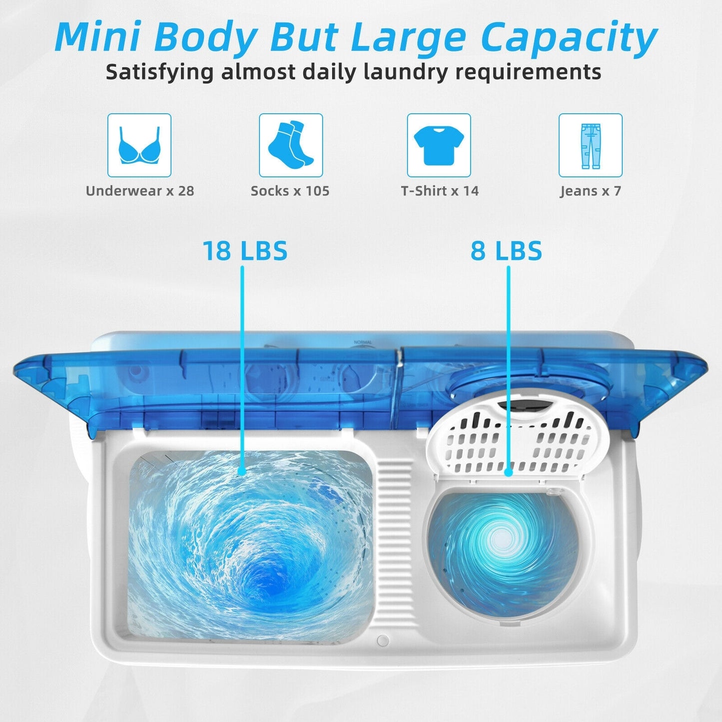 Portable Semi-Automatic Twin Tub Washing Machine, Blue Washing Machines at Gallery Canada