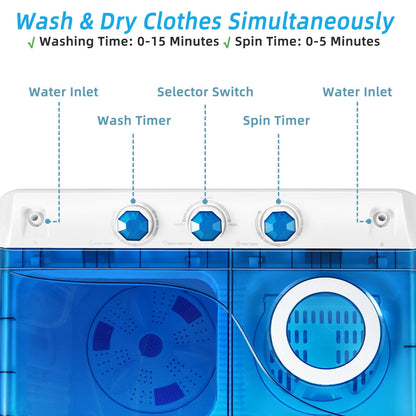 Portable Semi-Automatic Twin Tub Washing Machine, Blue Washing Machines at Gallery Canada