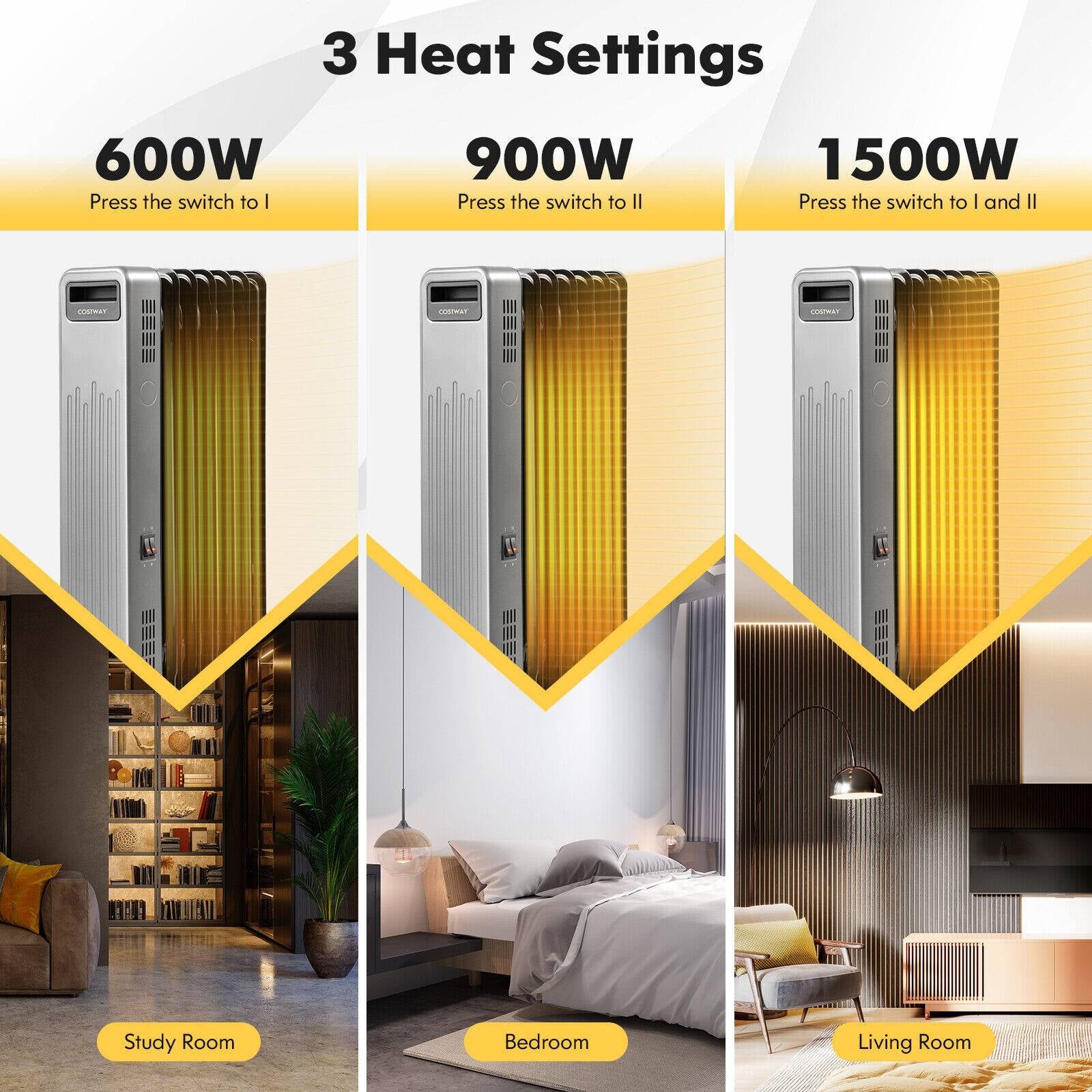 1500W Portable Oil-Filled Radiator Heater for Home and Office, Black Space Heaters at Gallery Canada