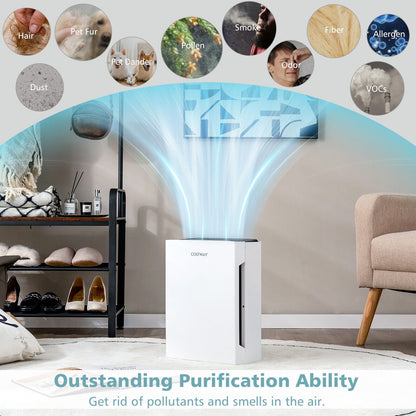 H13 True HEPA Air Purifier with Adjustable Wind Speeds, White at Gallery Canada