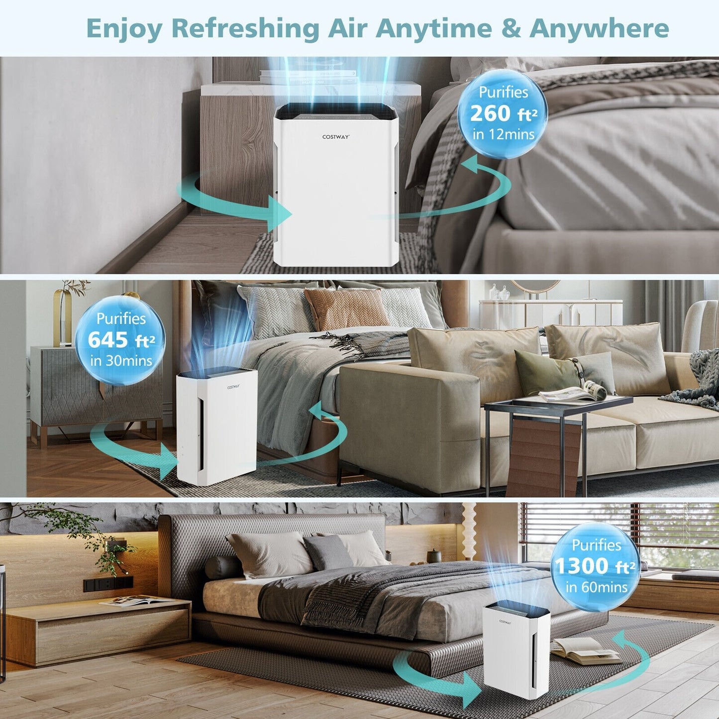H13 True HEPA Air Purifier with Adjustable Wind Speeds, White at Gallery Canada