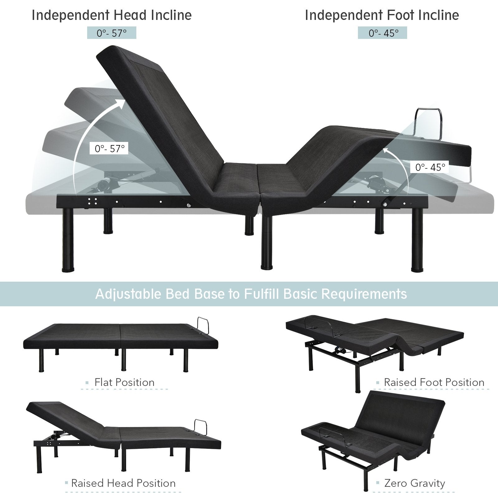Adjustable Electric Bed Frame with Massage Remote Control, Black at Gallery Canada