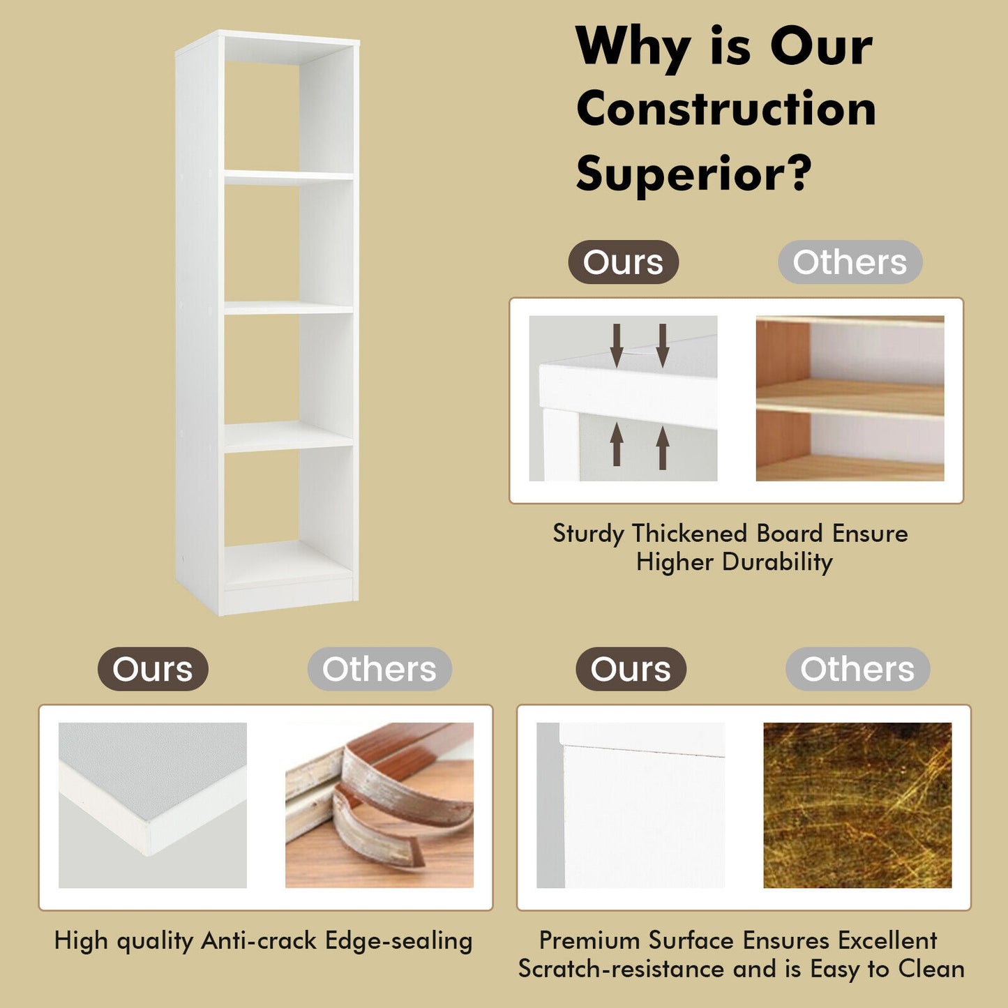 5 Tier 4 Cube Narrow Bookshelf, 4 Anti-Tipping Kits, White Bookcases at Gallery Canada