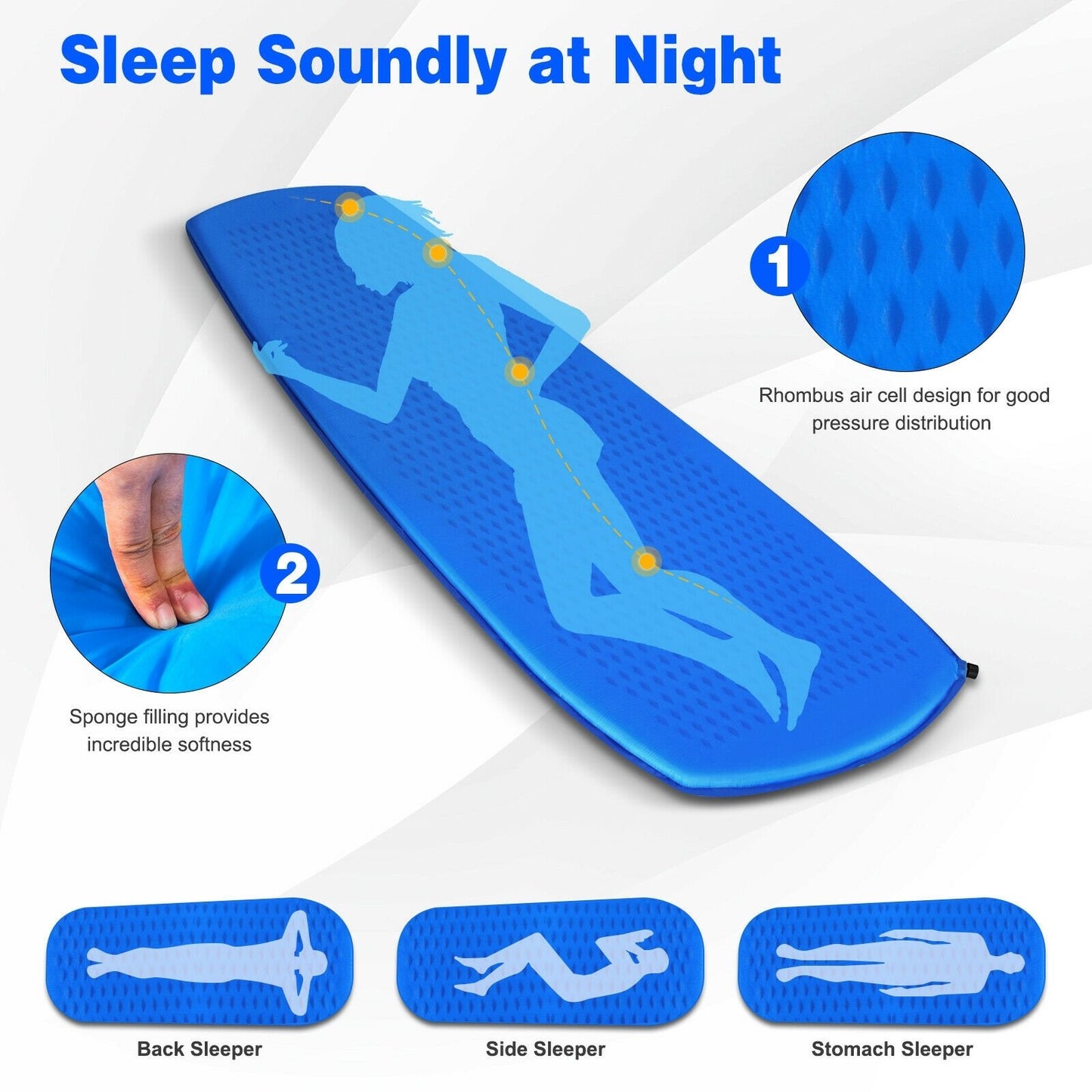 Inflatable Sleeping Pad with Carrying Bag, Blue