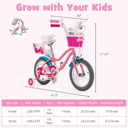 Kids Bicycle with Training Wheels and Basket for Boys and Girls Age 3-9 Years-14 inches, Pink Kids Bike at Gallery Canada