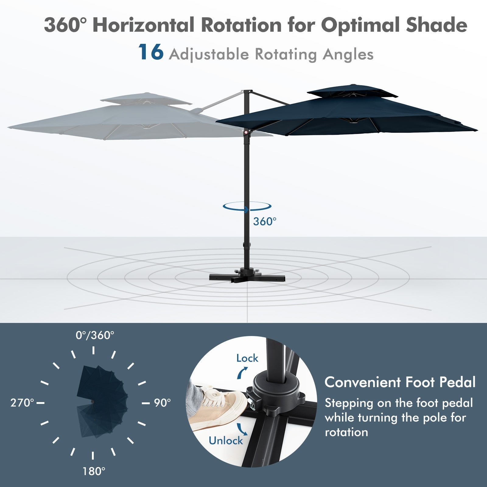 9.5 Feet Cantilever Patio Umbrella with 360° Rotation and Double Top, Navy Outdoor Umbrellas at Gallery Canada