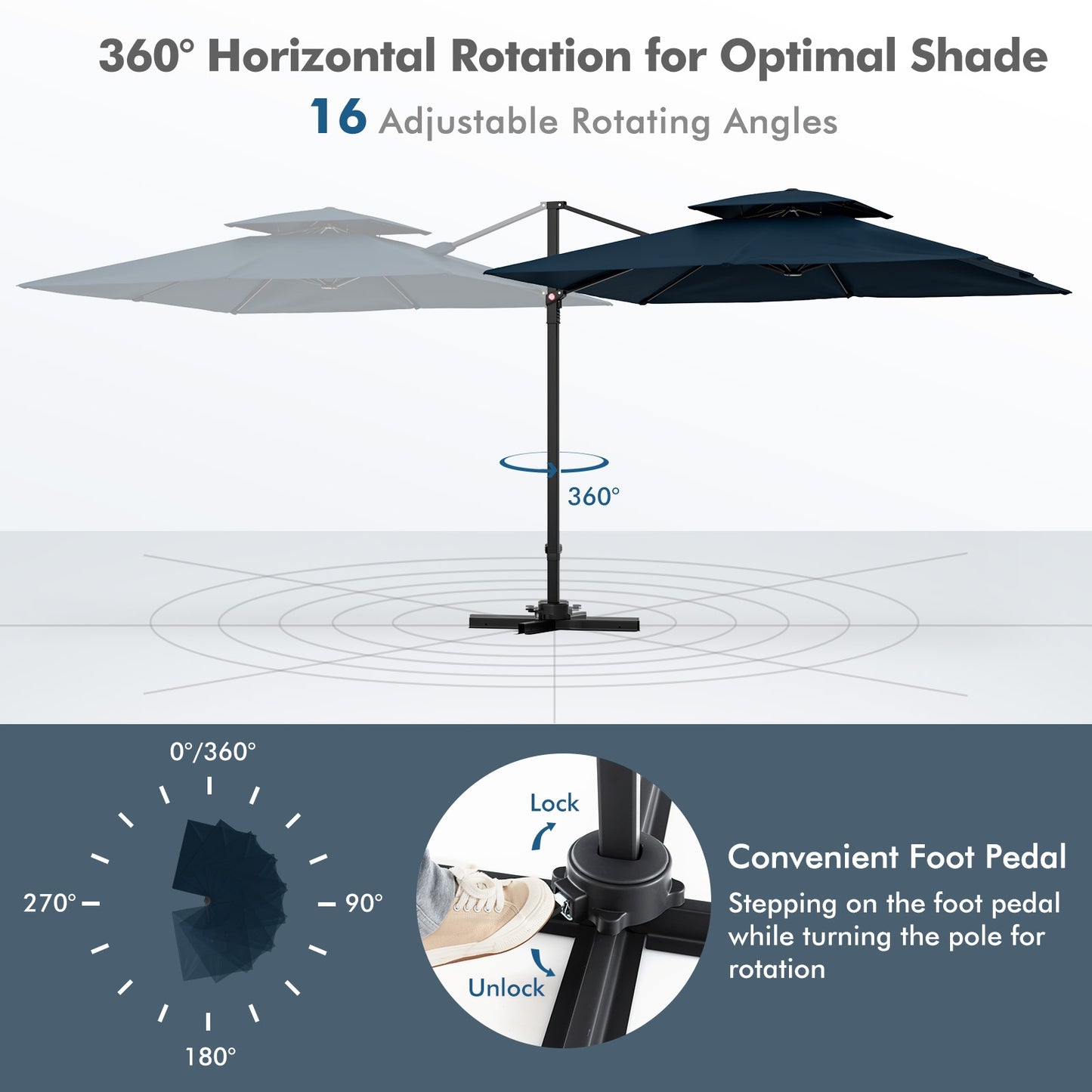 9.5 Feet Cantilever Patio Umbrella with 360° Rotation and Double Top, Navy Outdoor Umbrellas at Gallery Canada