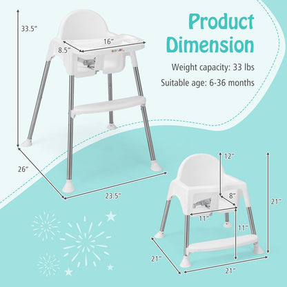 4-in-1 Convertible Baby High Chair with Removable Double Tray, White at Gallery Canada