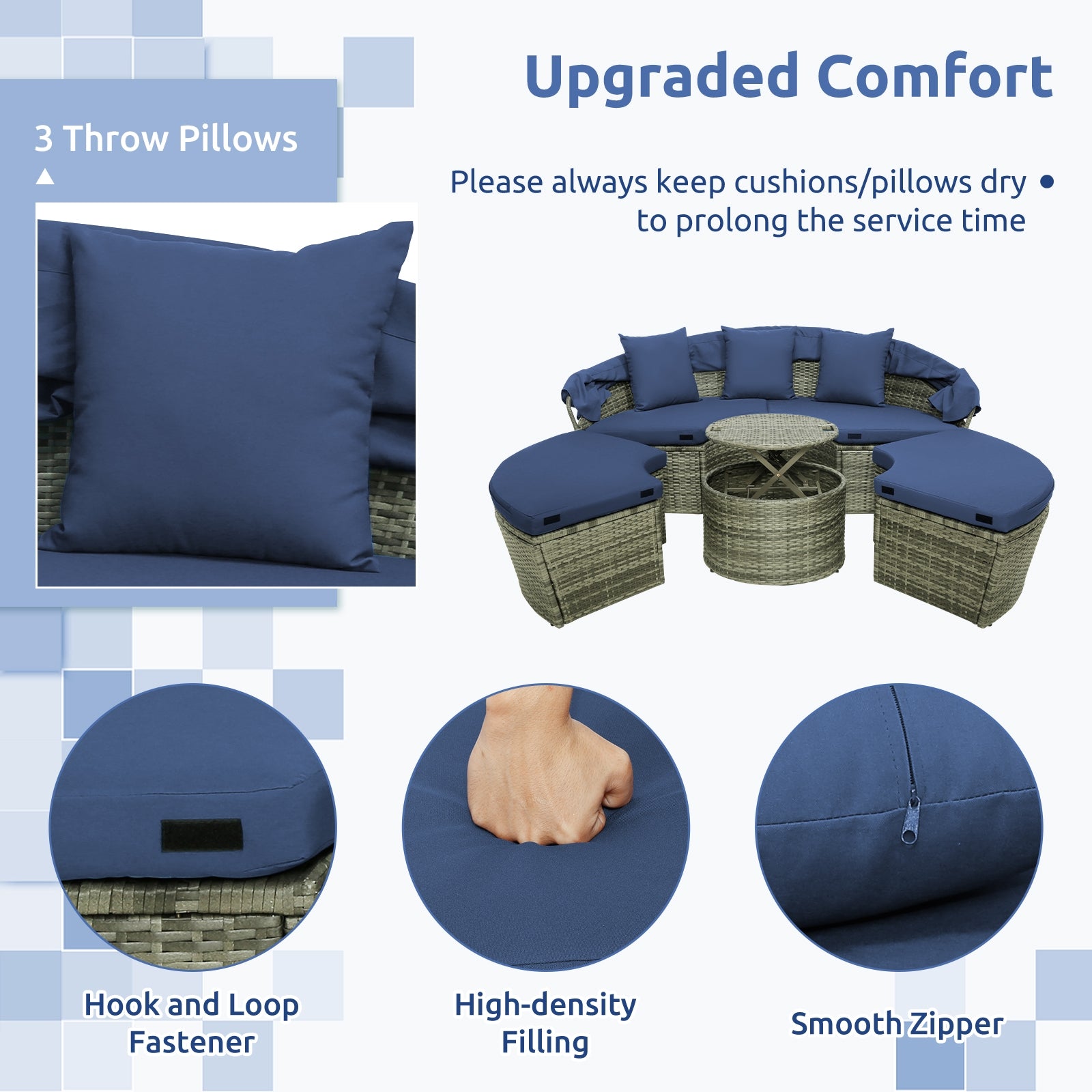 Outdoor PE Wicker Round Daybed, Retractable Canopy, Navy Outdoor Sectionals at Gallery Canada