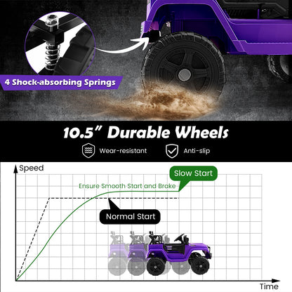 12V Kids Ride On Truck with Remote Control and Headlights, Purple Powered Ride On Toys at Gallery Canada