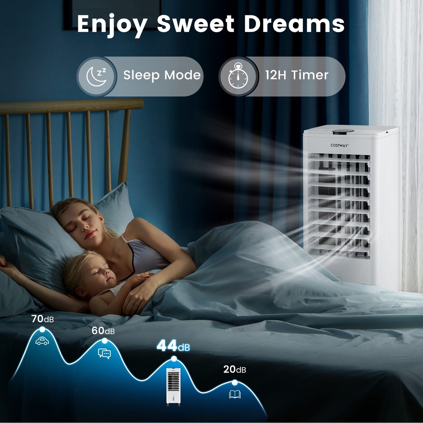 3-in-1 Evaporative Air Cooler, Remote Control, White Air Coolers at Gallery Canada