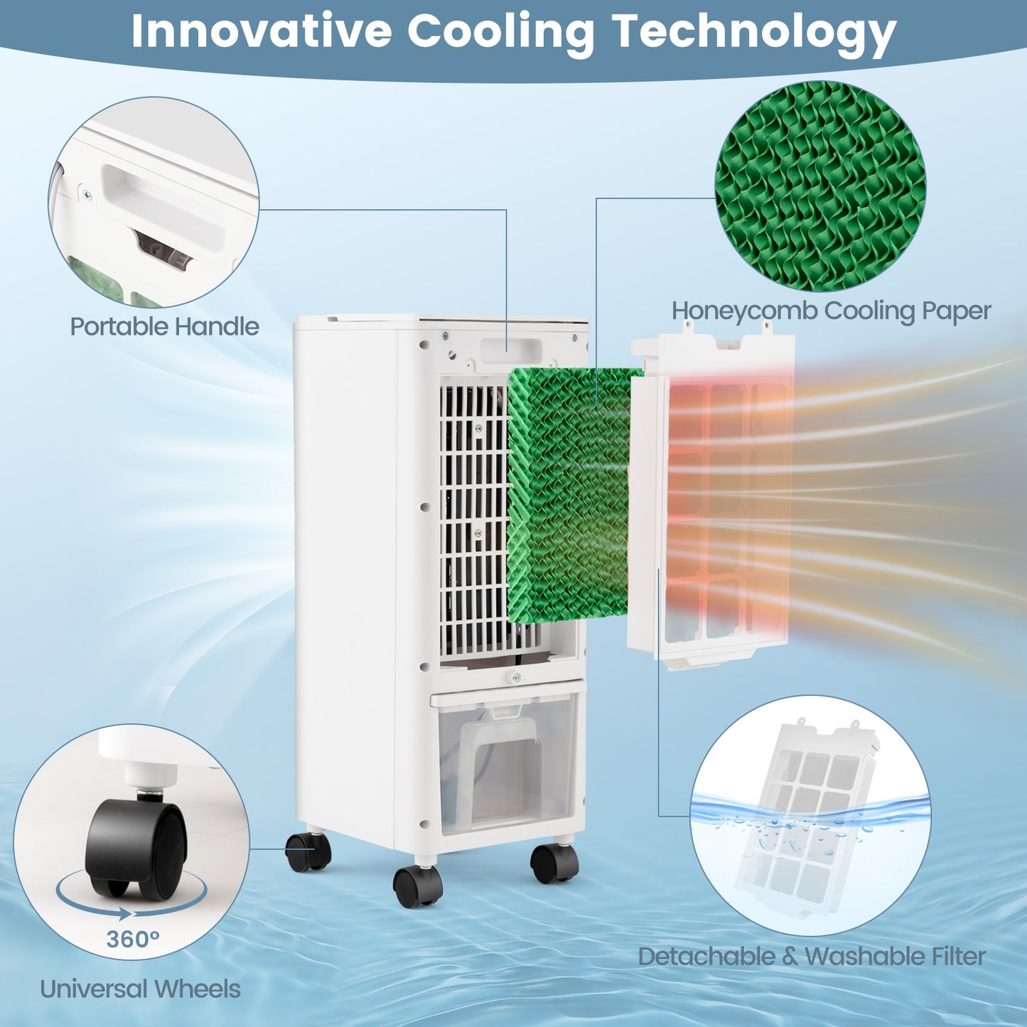 3-in-1 Evaporative Air Cooler, Remote Control, White Air Coolers at Gallery Canada