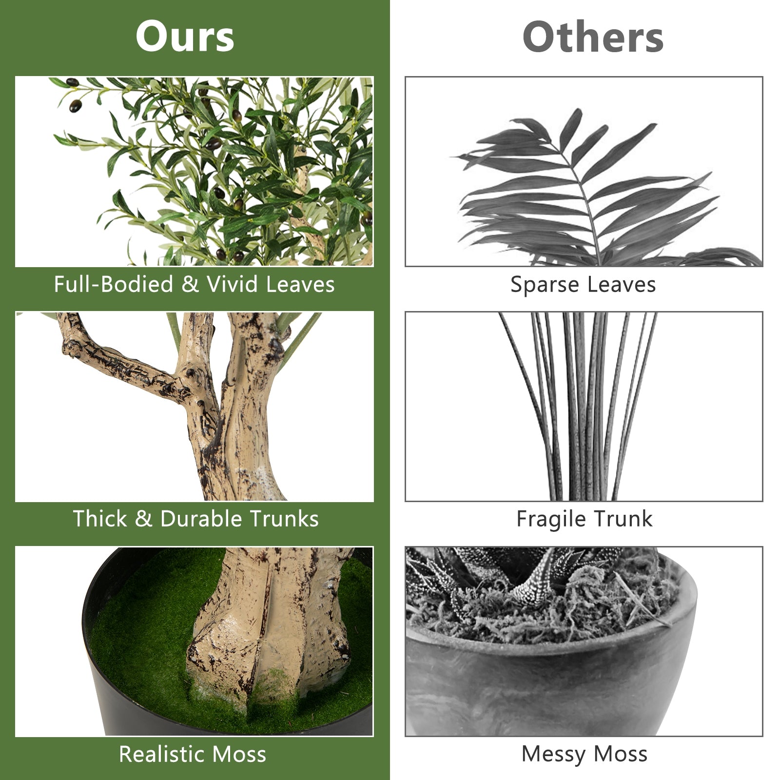 6 Feet Artificial Olive Tree in Cement Pot-1 Piece, Green Faux Plants at Gallery Canada