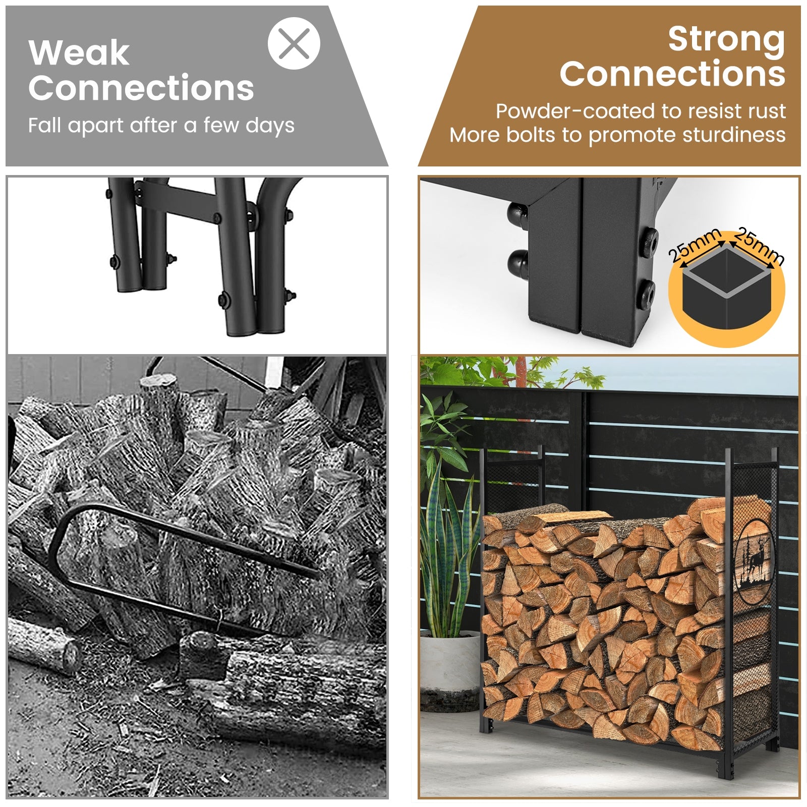 4 Feet Firewood Rack Stand, Mesh Sides, Black Log Storage at Gallery Canada