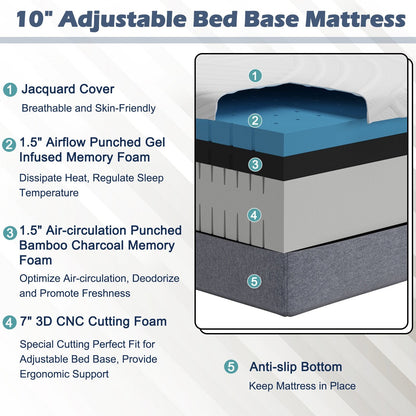 Bed Mattress Gel Memory Foam Convoluted Foam for Adjustable Bed-10 inches, White