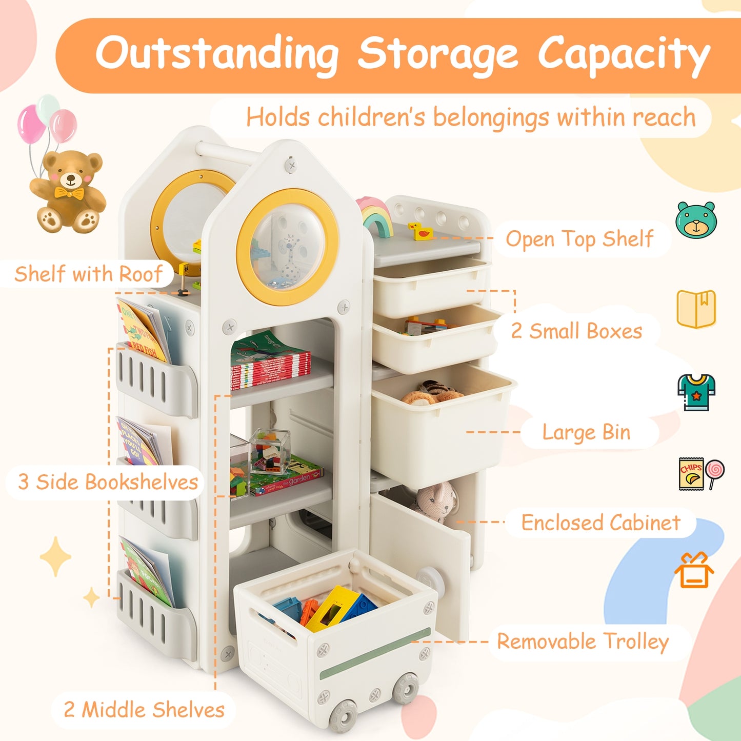 Multipurpose Toy Chest and Bookshelf with Mobile Trolley, Gray Kids Storage at Gallery Canada