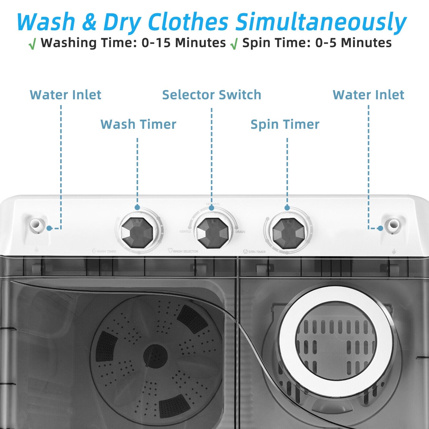 26 LBS Twin Tub Portable Washing Machine with Built-In Drain Pump, Gray Washing Machines at Gallery Canada