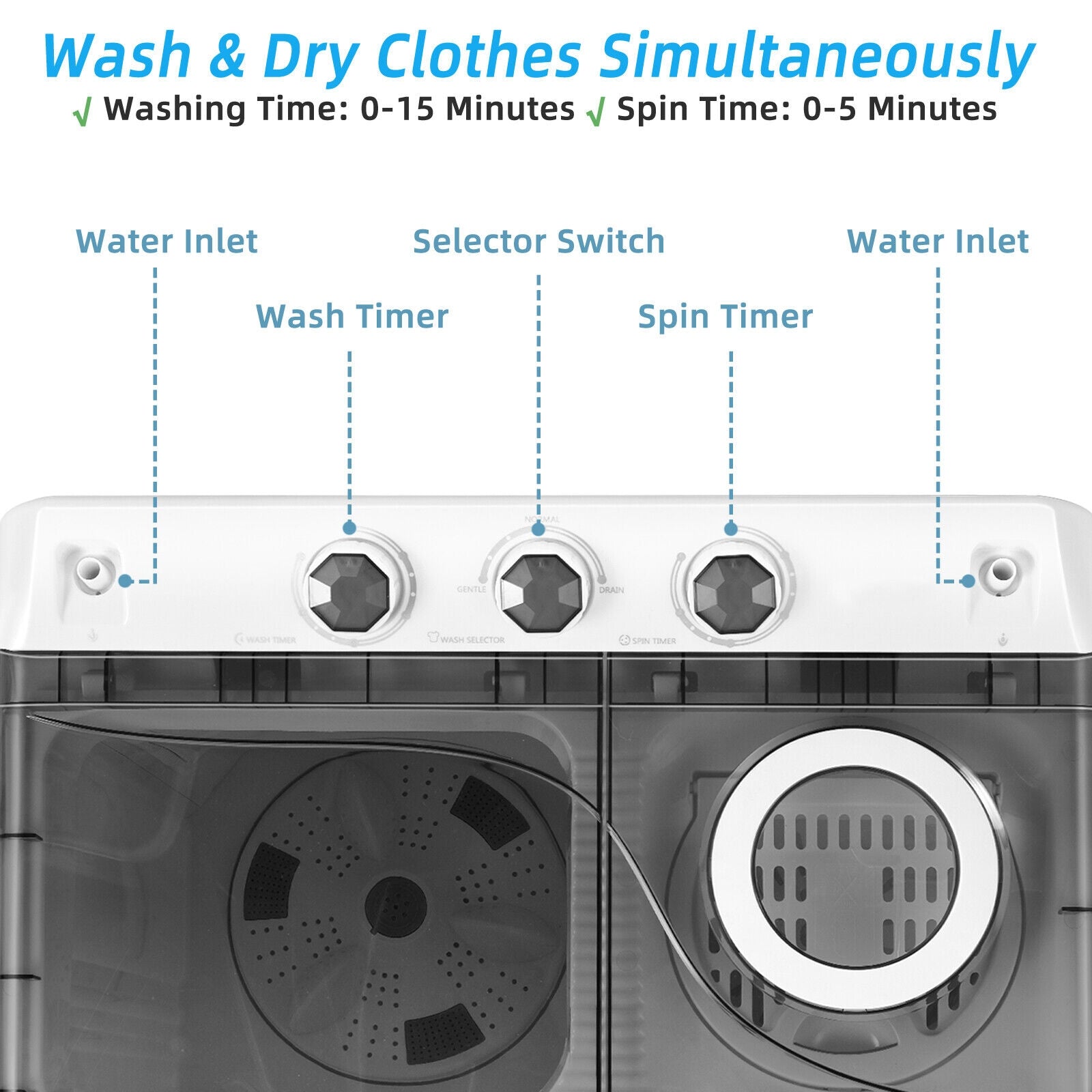 26 LBS Twin Tub Portable Washing Machine with Built-In Drain Pump, Gray Washing Machines at Gallery Canada