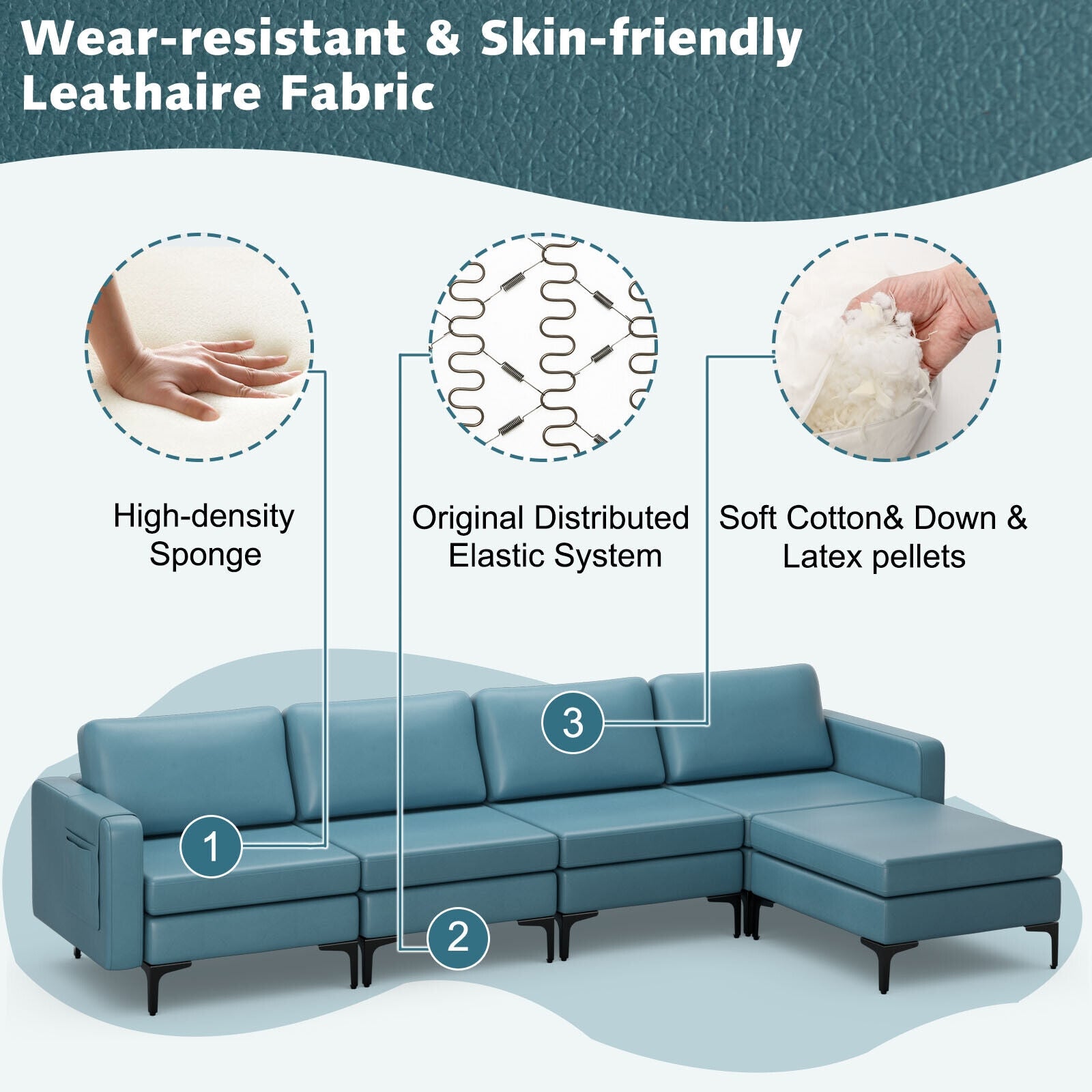 Modular L-shaped Sectional Sofa with Reversible Ottoman and 2 USB Ports, Blue Sofas & Loveseats at Gallery Canada