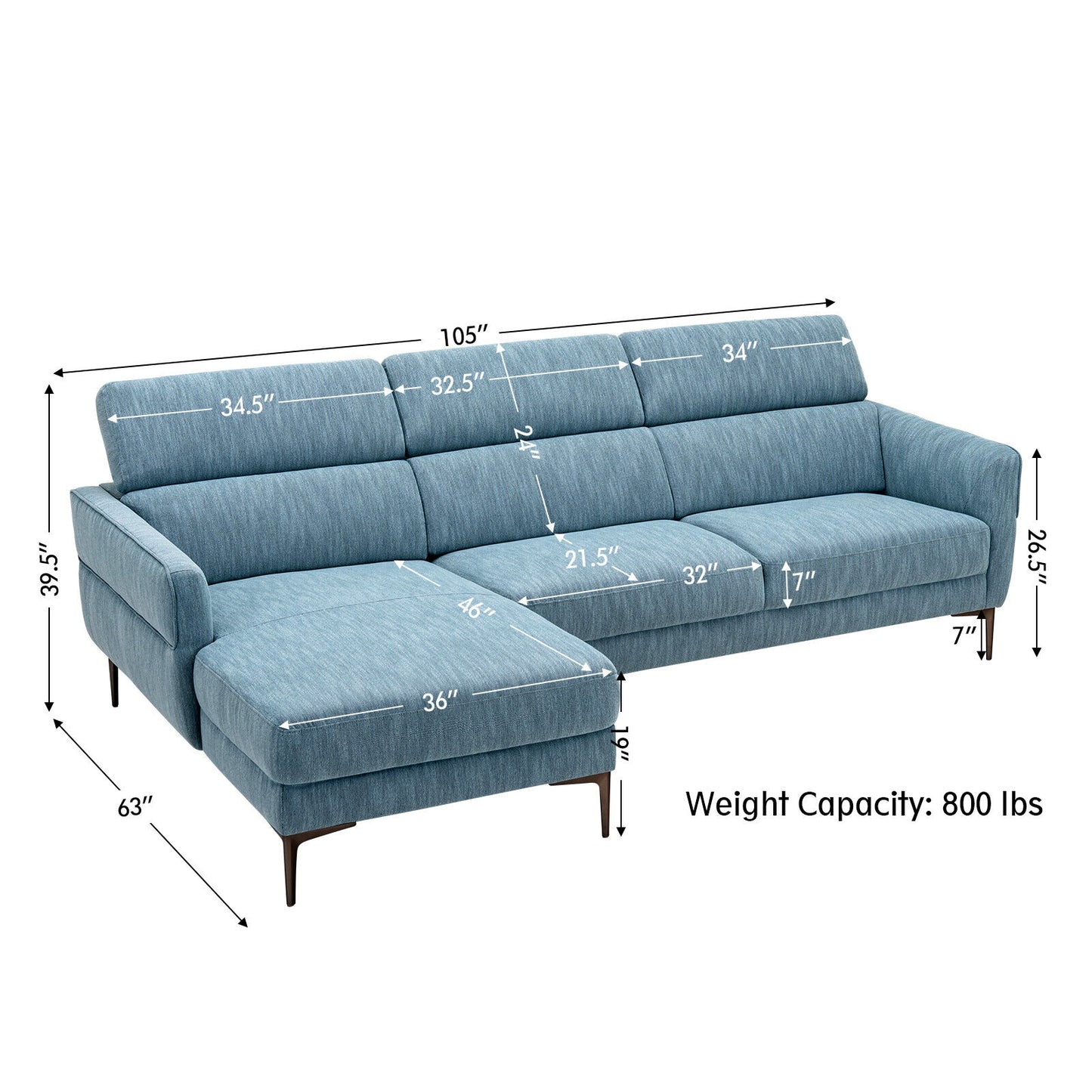 105 Inch L-Shaped Sofa Couch with 3 Adjustable Headrests, Blue Sofas & Loveseats at Gallery Canada
